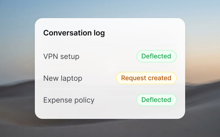 Every conversation on file