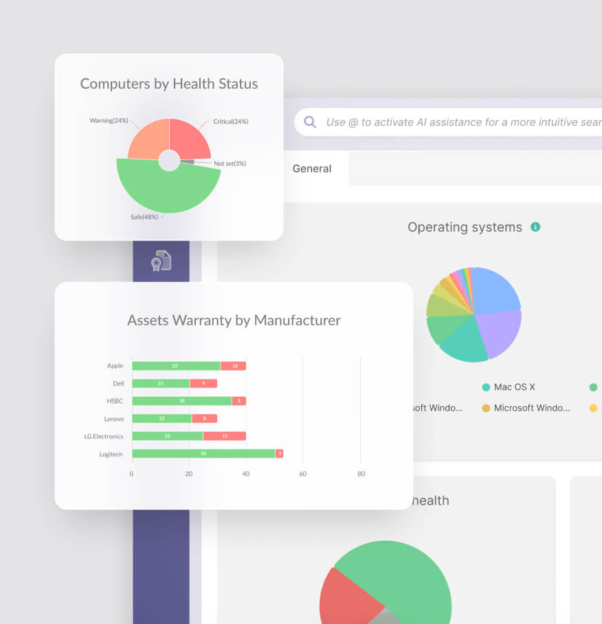 Automatize o Gerenciamento do Ciclo de Vida
