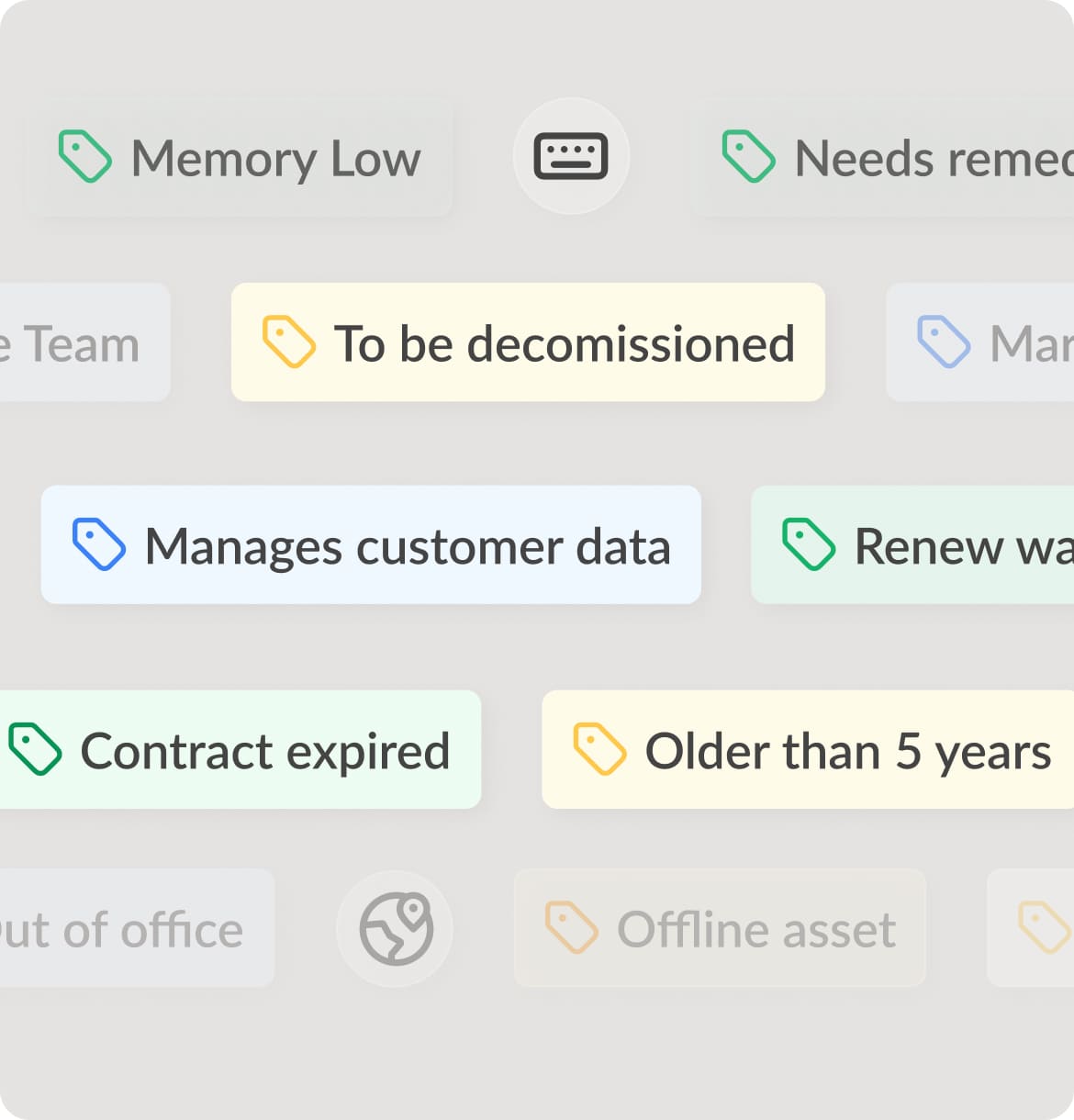 Automate policy enforcement across your IT landscape