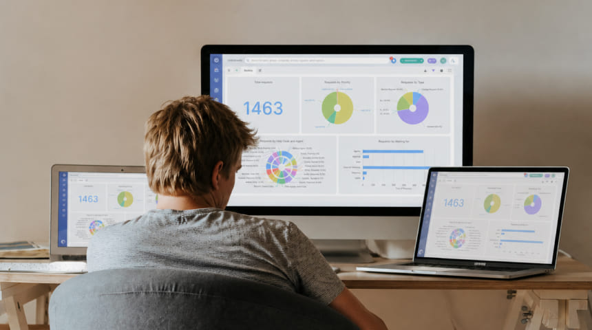 Implement structured IT Governance