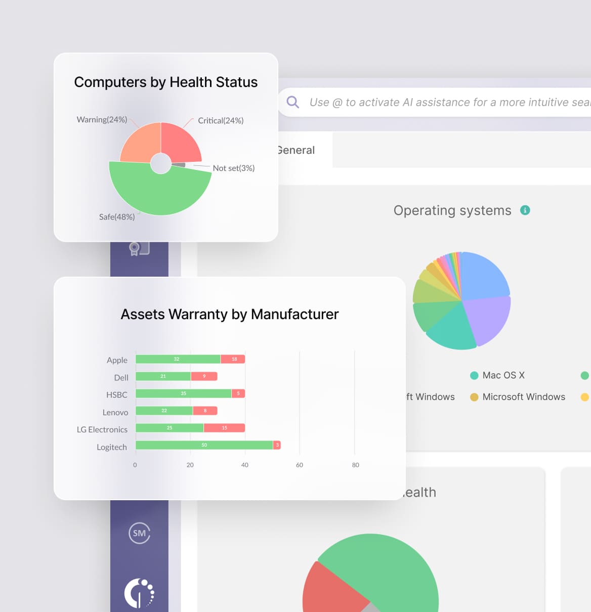 Control risks with real-time asset oversight