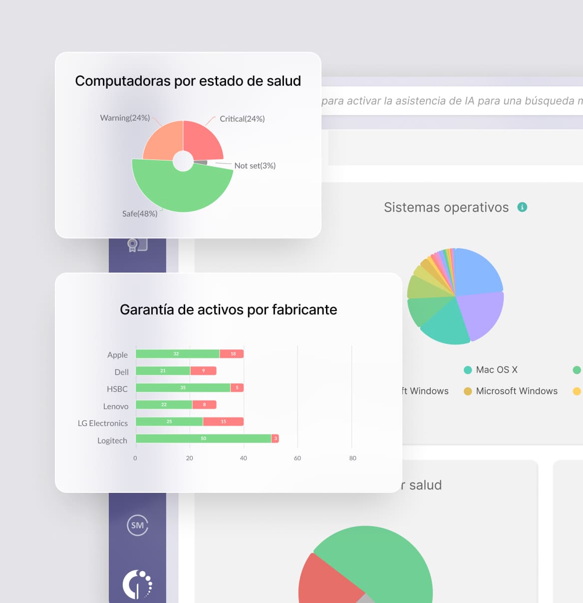 Controla riesgos con supervisión de activos en tiempo real