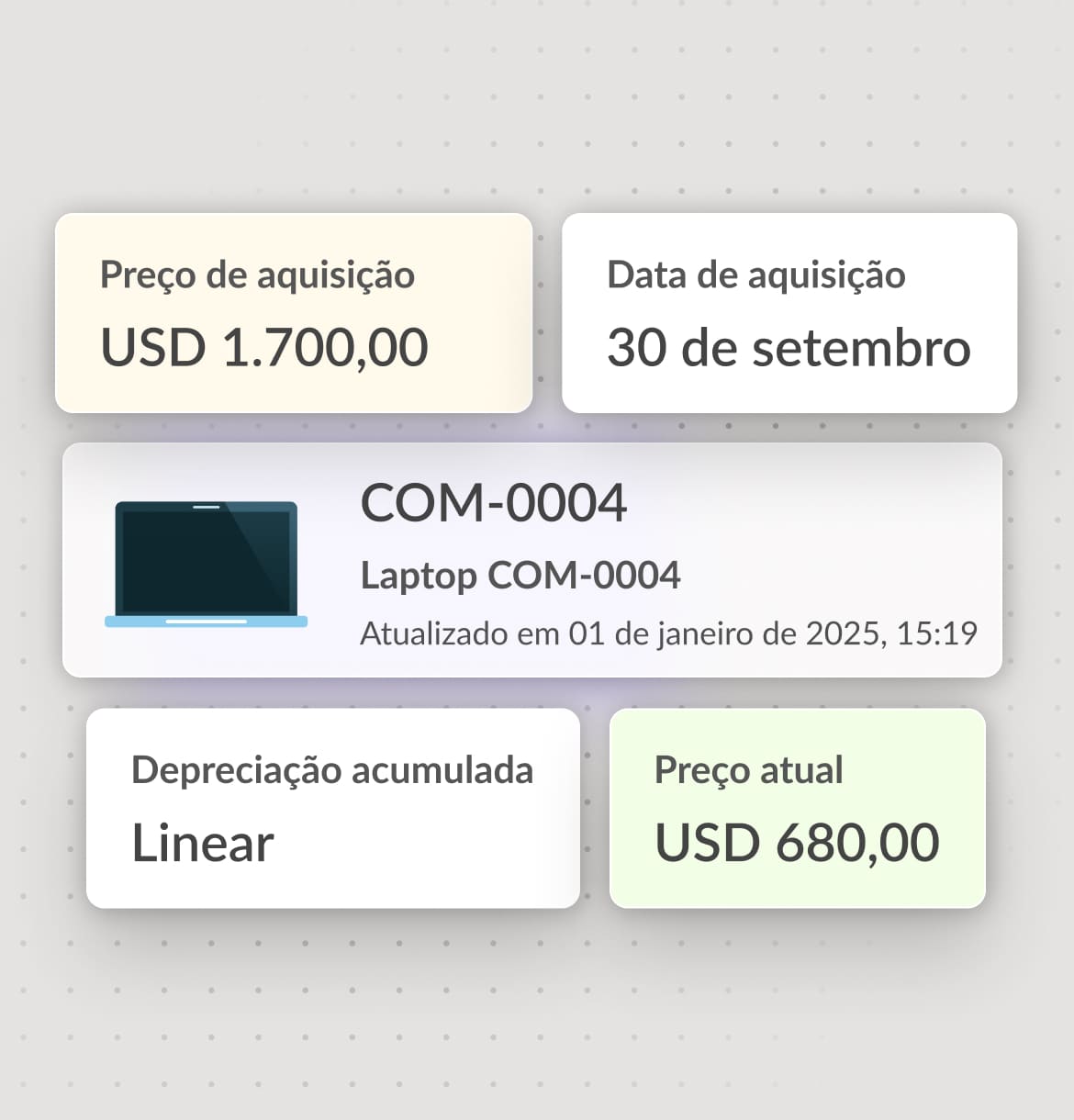 Acompanhe automaticamente os custos de TI