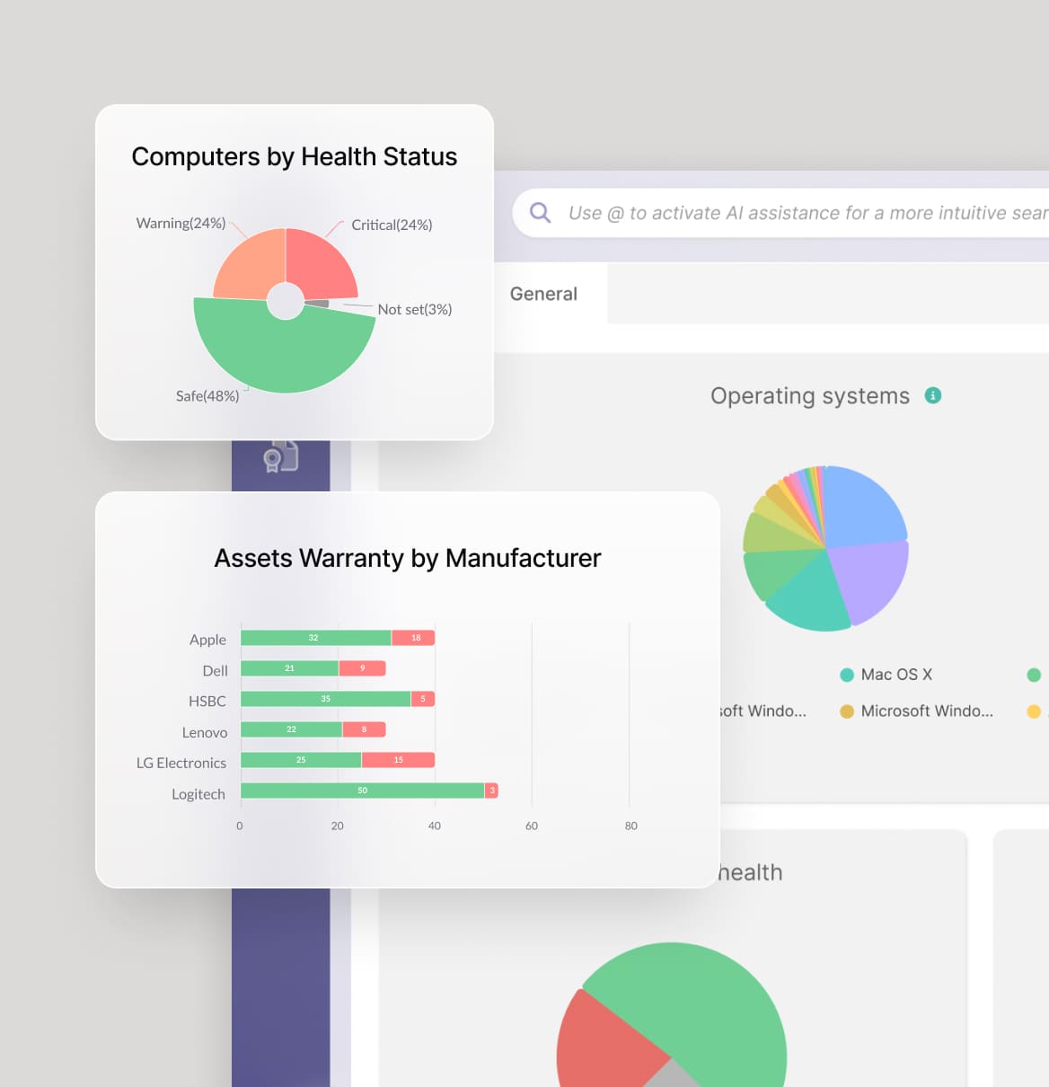 Stay ahead of procurement needs