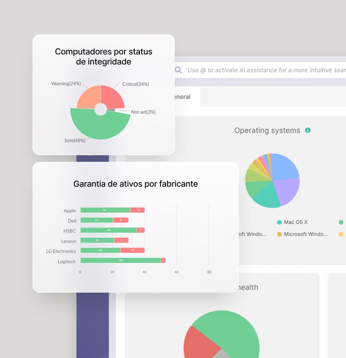 Antecipe-se às necessidades de compras