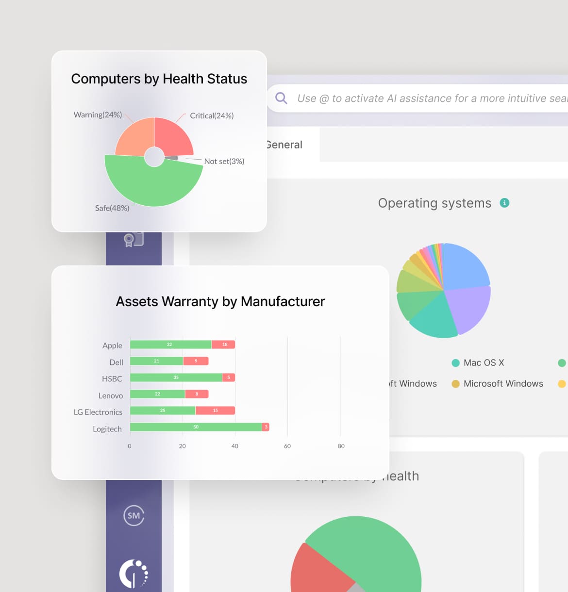 Stay on top of trends and workloads for all of your teams